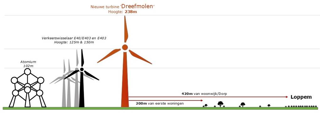 A wind turbine with a white background

AI-generated content may be incorrect.